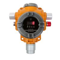 GT-S400多合一氨氣氣體檢測(cè)報(bào)警器