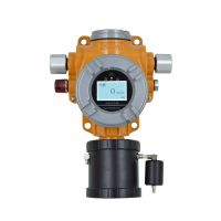 GT-S400多合一氨氣氣體檢測(cè)報(bào)警器