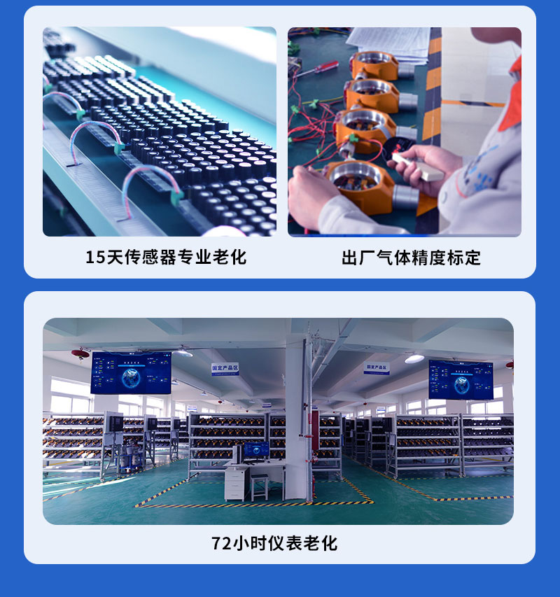 17-s400四合一氣體探測報(bào)警器