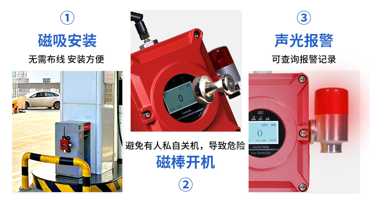 BT-S370-加油站可燃?xì)怏w探測(cè)報(bào)警器_05
