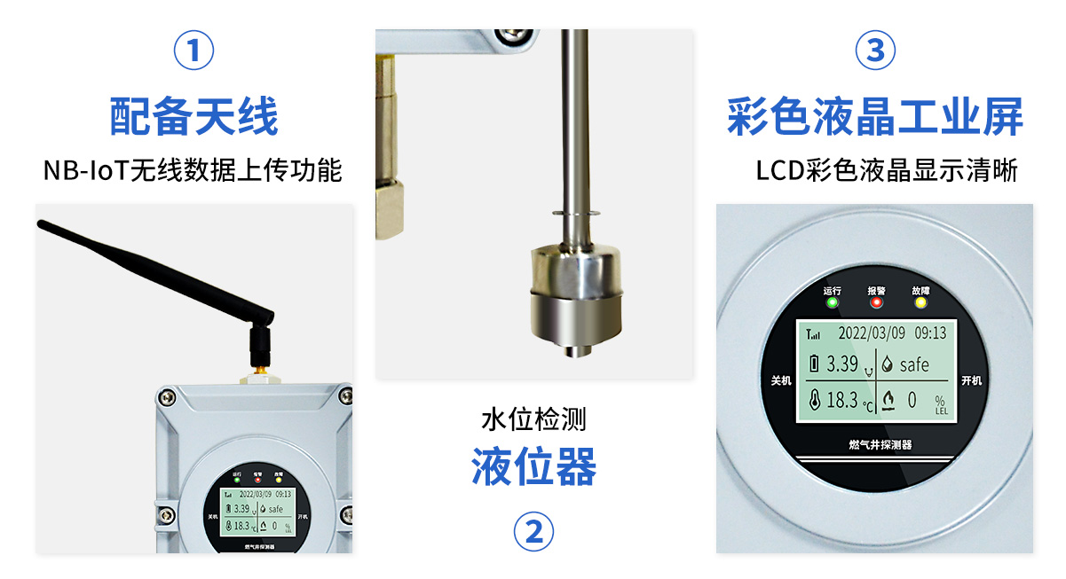 BT-S370閥門(mén)井氣體探測(cè)報(bào)警器_05