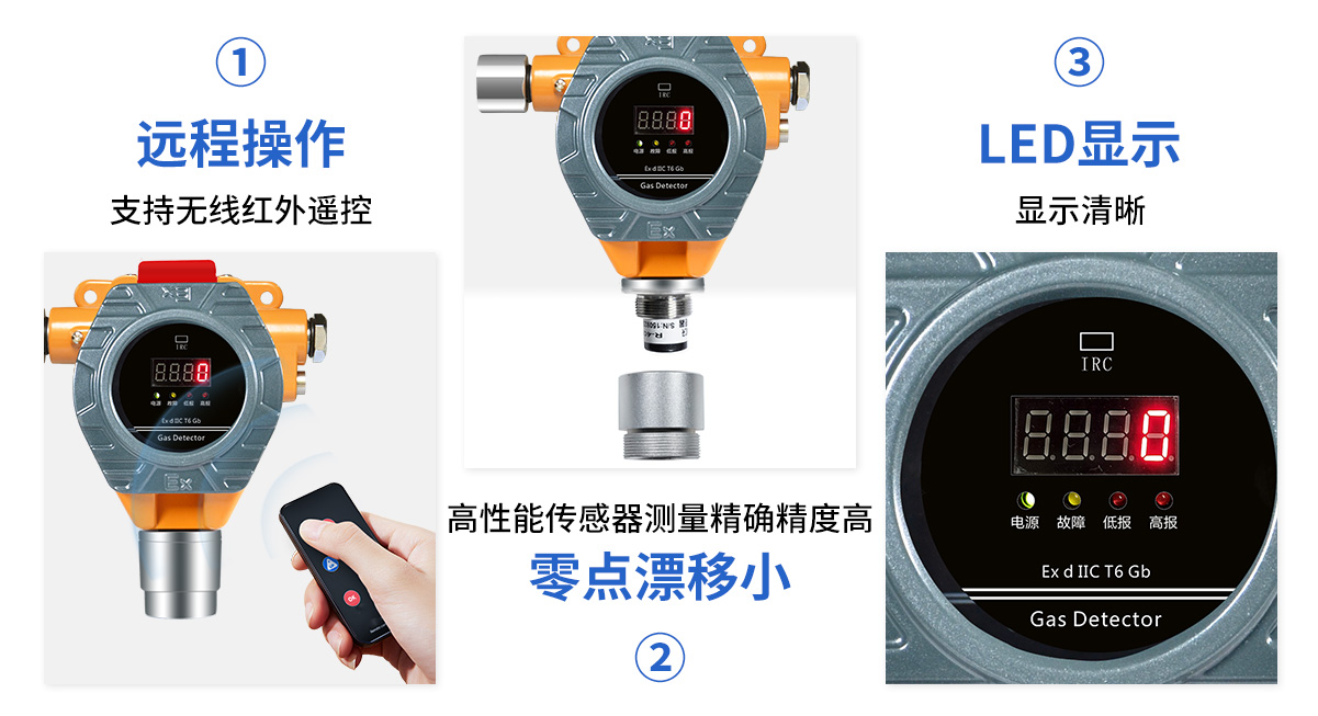 GT-S103點型四線氣體檢測報警儀器_05