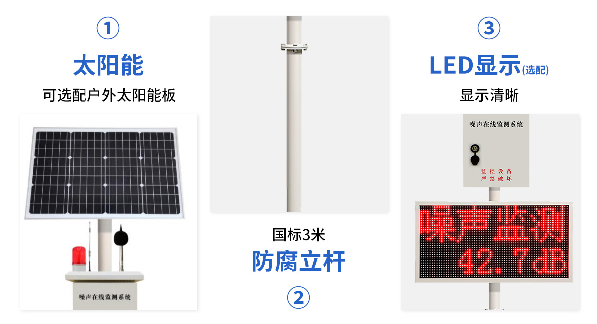 噪聲聲光報警系統(tǒng)在線監(jiān)測_05