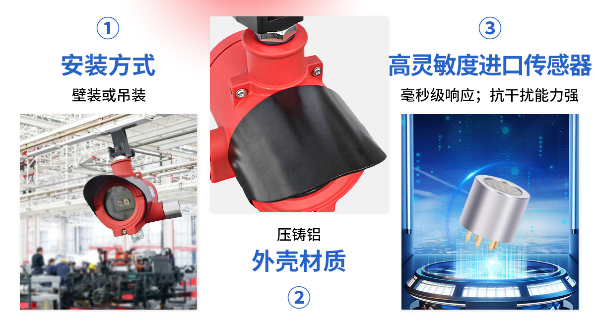 S600Ex-IR2點型紅外火焰探測器(雙波長，隔爆型)_05