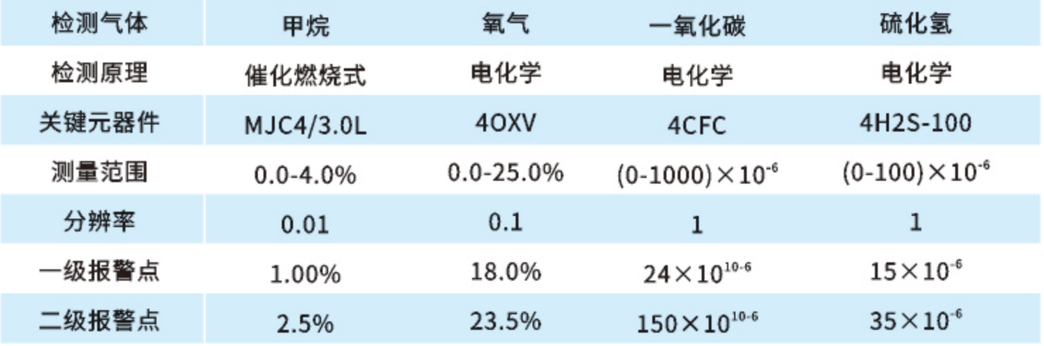 企業(yè)微信截圖_1744254678918