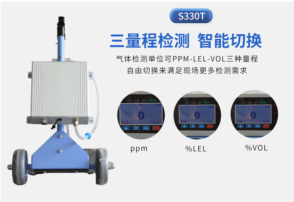 S330T手推車式燃?xì)鈾z漏報(bào)警儀器---新款_03